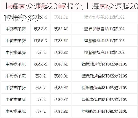 上海大众速腾2017报价,上海大众速腾2017报价多少