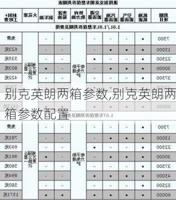 别克英朗两箱参数,别克英朗两箱参数配置