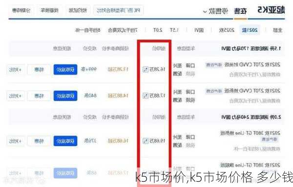 k5市场价,k5市场价格 多少钱