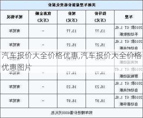 汽车报价大全价格优惠,汽车报价大全价格优惠图片