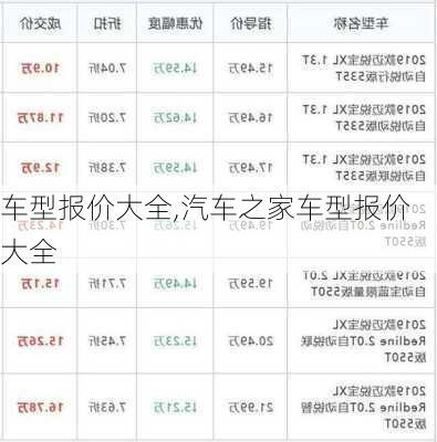 车型报价大全,汽车之家车型报价大全