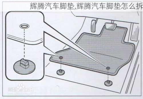 辉腾汽车脚垫,辉腾汽车脚垫怎么拆