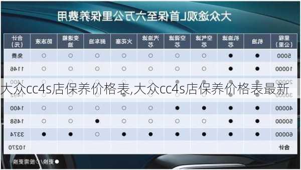 大众cc4s店保养价格表,大众cc4s店保养价格表最新