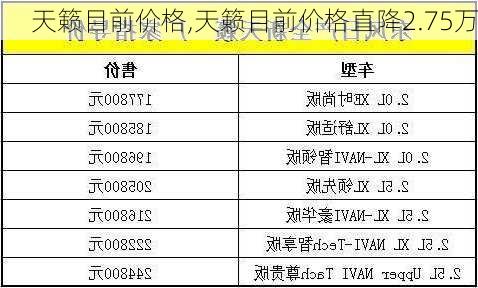 天籁目前价格,天籁目前价格直降2.75万