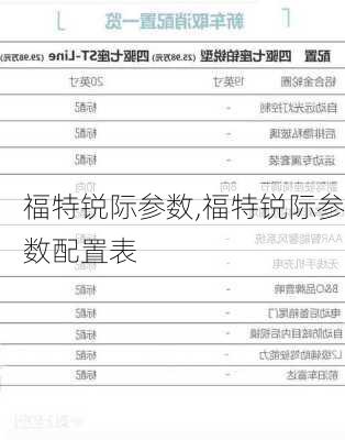 福特锐际参数,福特锐际参数配置表