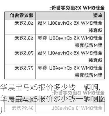 华晨宝马x5报价多少钱一辆啊,华晨宝马x5报价多少钱一辆啊图片