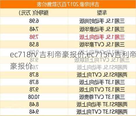 ec718rv 吉利帝豪报价,ec715rv吉利帝豪报价