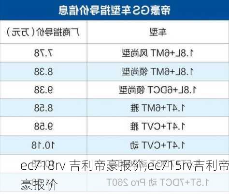 ec718rv 吉利帝豪报价,ec715rv吉利帝豪报价