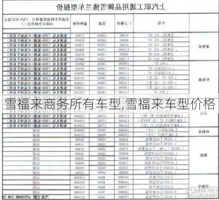 雪福来商务所有车型,雪福来车型价格