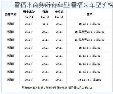 雪福来商务所有车型,雪福来车型价格