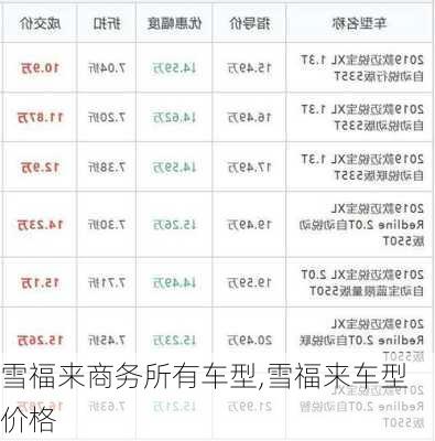 雪福来商务所有车型,雪福来车型价格