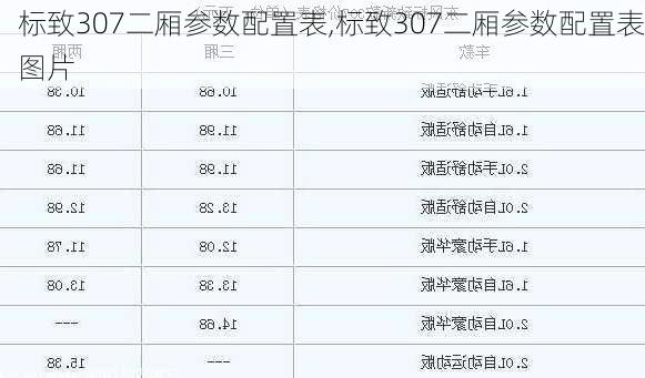 标致307二厢参数配置表,标致307二厢参数配置表图片