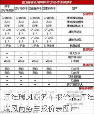 江淮瑞风商务车报价表,江淮瑞风商务车报价表图片