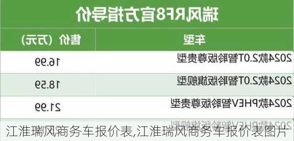 江淮瑞风商务车报价表,江淮瑞风商务车报价表图片