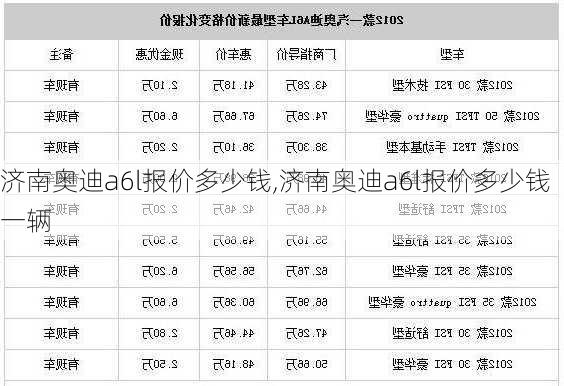 济南奥迪a6l报价多少钱,济南奥迪a6l报价多少钱一辆