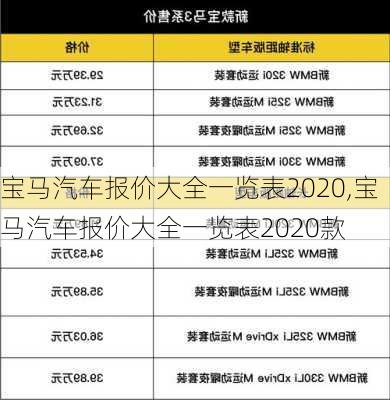 宝马汽车报价大全一览表2020,宝马汽车报价大全一览表2020款