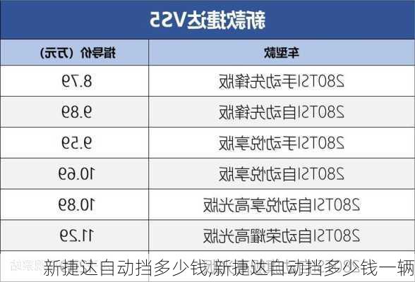 新捷达自动挡多少钱,新捷达自动挡多少钱一辆