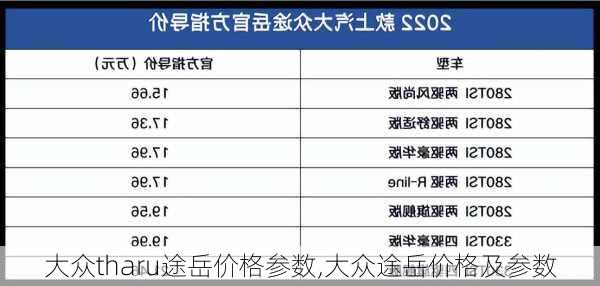 大众tharu途岳价格参数,大众途岳价格及参数