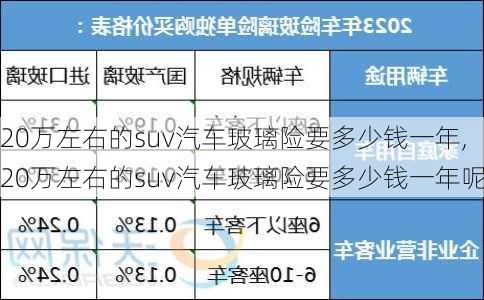 20万左右的suv汽车玻璃险要多少钱一年,20万左右的suv汽车玻璃险要多少钱一年呢