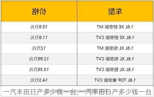 一汽丰田日产多少钱一台,一汽丰田日产多少钱一台