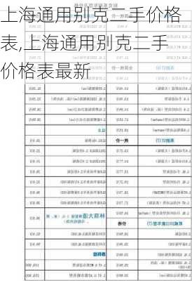 上海通用别克二手价格表,上海通用别克二手价格表最新