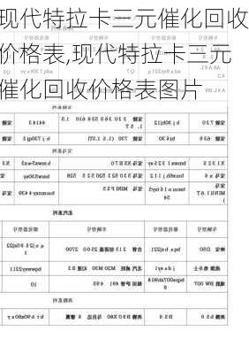 现代特拉卡三元催化回收价格表,现代特拉卡三元催化回收价格表图片