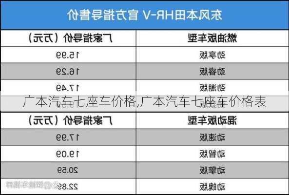 广本汽车七座车价格,广本汽车七座车价格表