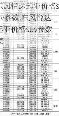 东风悦达起亚价格suv参数,东风悦达起亚价格suv参数表