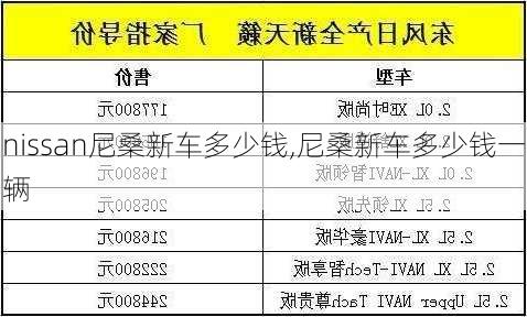 nissan尼桑新车多少钱,尼桑新车多少钱一辆