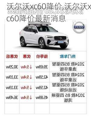 沃尔沃xc60降价,沃尔沃xc60降价最新消息