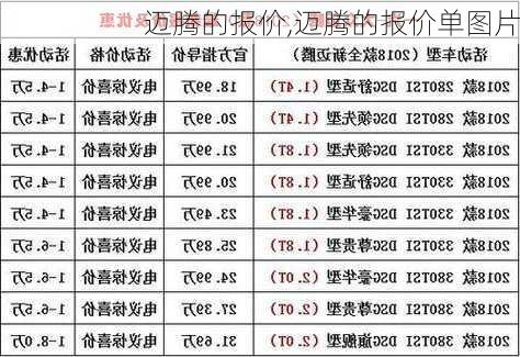 迈腾的报价,迈腾的报价单图片