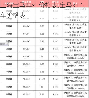 上海宝马车x1价格表,宝马x1汽车价格表