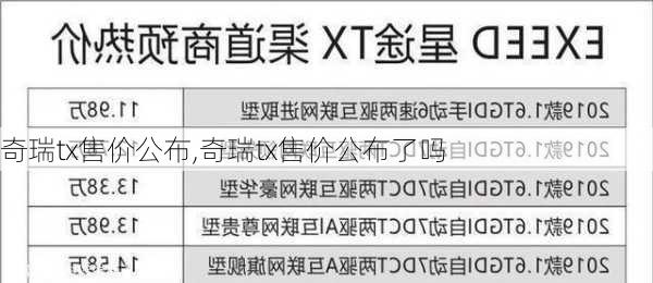 奇瑞tx售价公布,奇瑞tx售价公布了吗