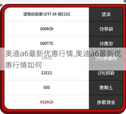 奥迪a6最新优惠行情,奥迪a6最新优惠行情如何
