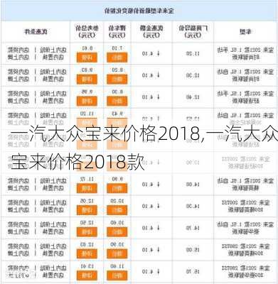 一汽大众宝来价格2018,一汽大众宝来价格2018款