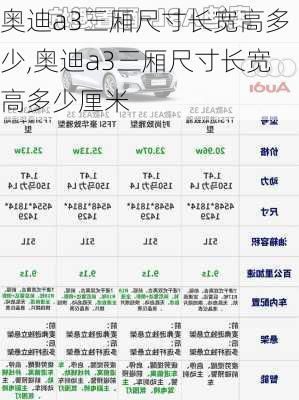 奥迪a3三厢尺寸长宽高多少,奥迪a3三厢尺寸长宽高多少厘米