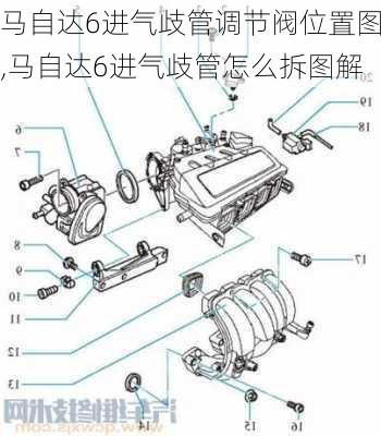 马自达6进气歧管调节阀位置图,马自达6进气歧管怎么拆图解