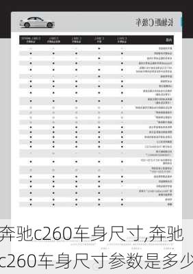 奔驰c260车身尺寸,奔驰c260车身尺寸参数是多少