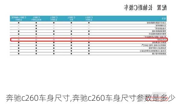 奔驰c260车身尺寸,奔驰c260车身尺寸参数是多少