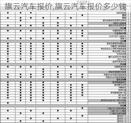 旗云汽车报价,旗云汽车报价多少钱