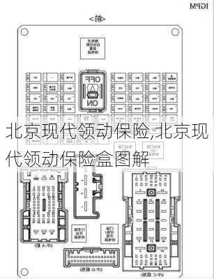 北京现代领动保险,北京现代领动保险盒图解