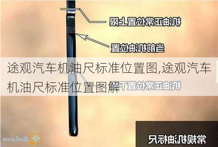 途观汽车机油尺标准位置图,途观汽车机油尺标准位置图解