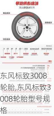 东风标致3008轮胎,东风标致3008轮胎型号规格