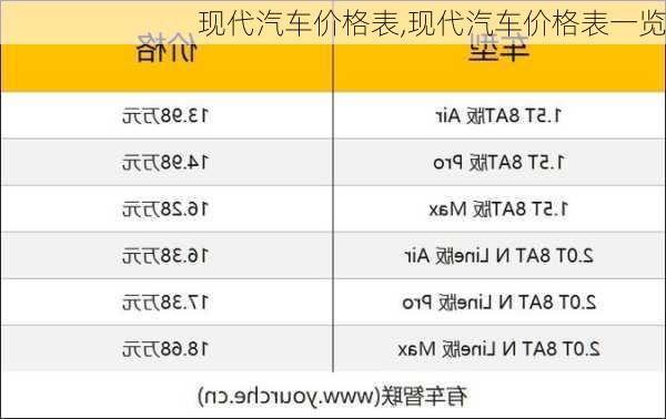 现代汽车价格表,现代汽车价格表一览