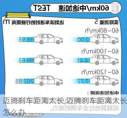 迈腾刹车距离太长,迈腾刹车距离太长怎么办