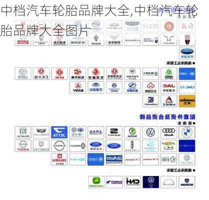 中档汽车轮胎品牌大全,中档汽车轮胎品牌大全图片