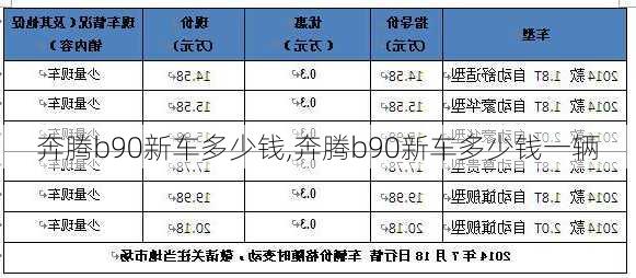 奔腾b90新车多少钱,奔腾b90新车多少钱一辆