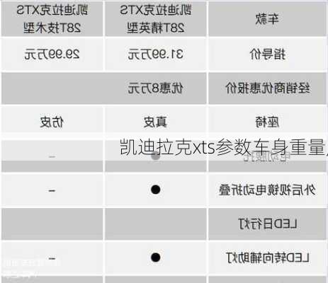 凯迪拉克xts参数车身重量,