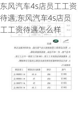 东风汽车4s店员工工资待遇,东风汽车4s店员工工资待遇怎么样