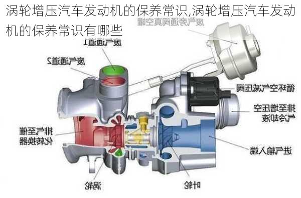 涡轮增压汽车发动机的保养常识,涡轮增压汽车发动机的保养常识有哪些